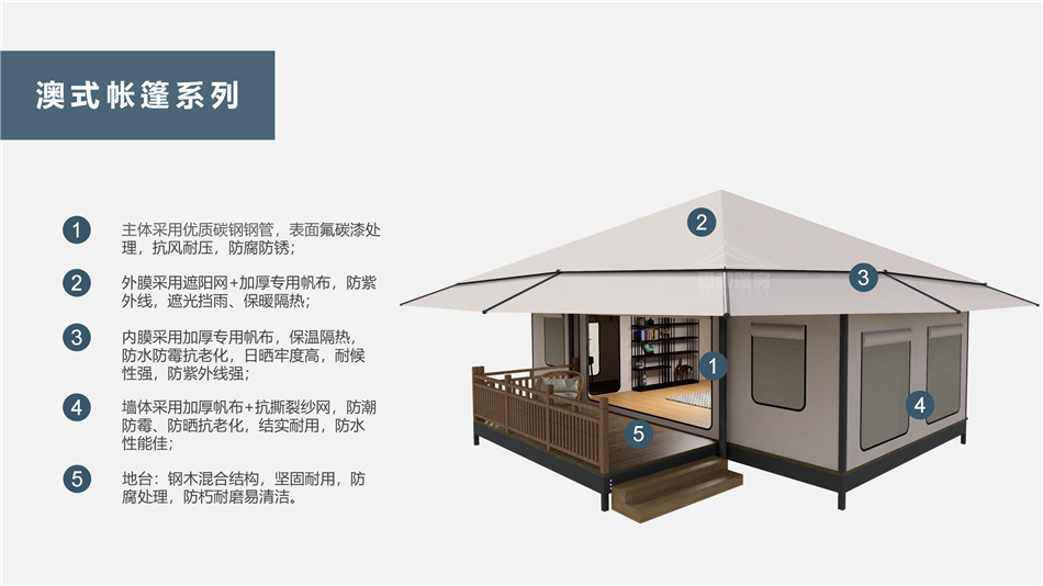 怀宁县户外野奢帐篷></p><p>此外，生物荧光照明系统还为户外露营增添了一份别样的乐趣。在夜晚，你可以躺在帐篷里，仰望星空，欣赏着周围闪烁的荧光，仿佛置身于一个神秘的童话世界。孩子们会对这神奇的光芒充满好奇，围绕着帐篷嬉戏玩耍，感受大自然赋予的独特魅力。这种独特的体验，将成为你与家人、朋友之间珍贵的回忆，让户外露营变得更加难忘。</p><p>对于追求高品质户外生活的人们来说，生物荧光照明系统的户外野奢帐篷无疑是一个绝佳的选择。它不仅提供了舒适的住宿环境，还为你带来了与自然亲密接触的独特机会。在这个快节奏的时代，让我们放慢脚步，走进大自然，感受生物荧光照明系统带来的奇妙夜晚，开启一场别样的户外野奢之旅。</p><p>随着技术的不断进步，相信生物荧光照明系统将会在未来的户外领域得到更广泛的应用。它将为更多的人带来独特的户外体验，让我们在享受自然的同时，也能领略到科技与自然相结合的无限魅力。让我们一起期待这个充满奇幻光芒的未来户外世界，迎接更多惊喜与美好的到来。</p>    </article>
    <span class=